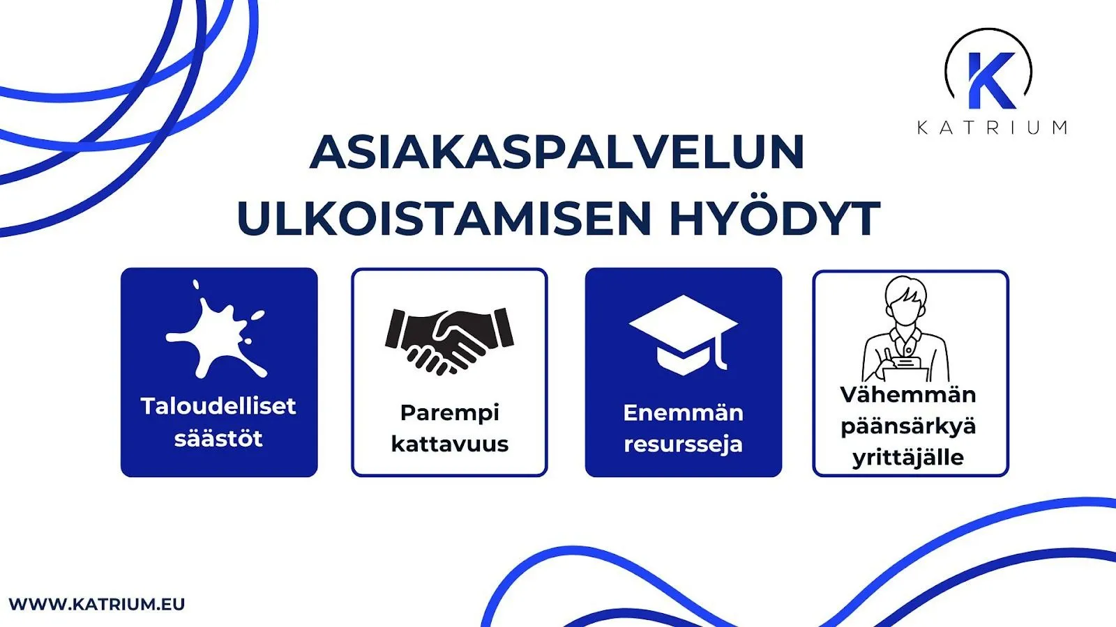 Kuvassa infograafi, jossa otsikkona “Asiakaspalvelun ulkoistamisen hyödyt”. Neljä kuvallista laatikkoa havainnollistavat keskeiset edut: taloudelliset säästöt, parempi kattavuus, enemmän resursseja sekä vähemmän päänsärkyä yrittäjälle.