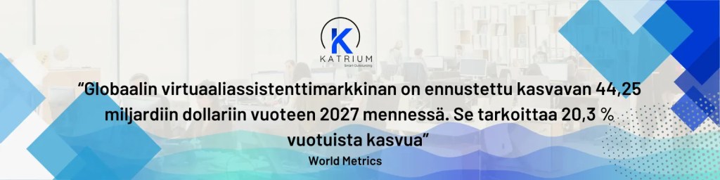 Kuvassa banneri: virtuaaliassistentti-markkinan arvioidaan kasvavan merkittävästi, 44,25 miljardiin dollariin vuoteen 2027 mennessä.
