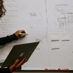 Making a Strategy on a whiteboard.