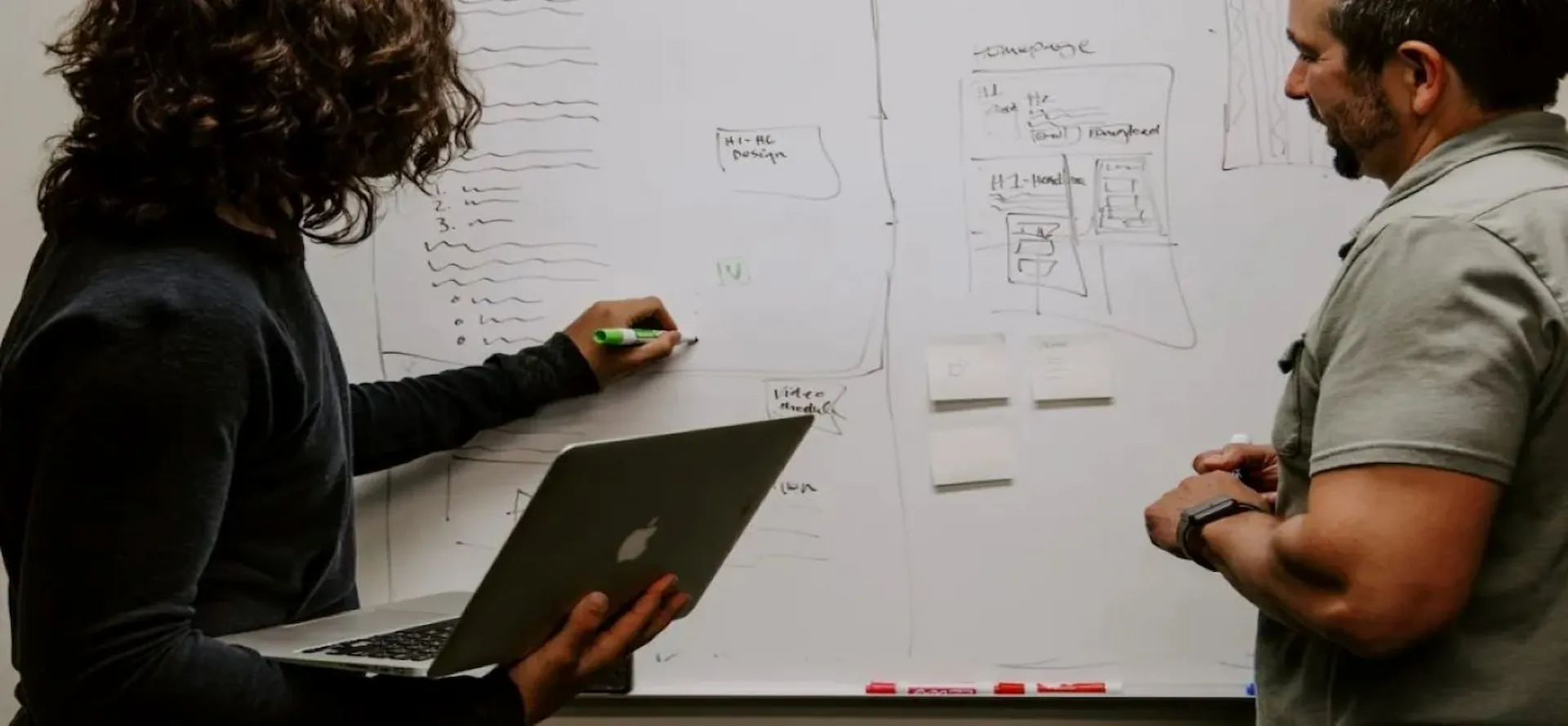 Making a Strategy on a whiteboard.