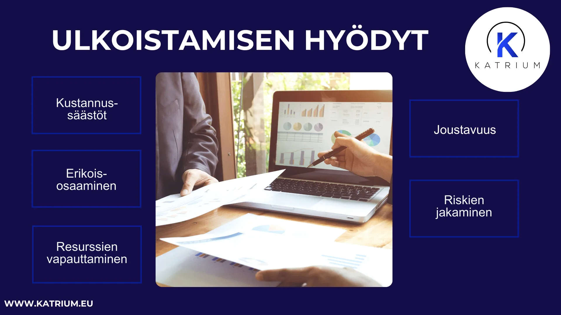 Artikkelin kirjoituspalvelut auttavat yrityksiä säästämään aikaa ja hyödyntämään ulkoistamisen etuja, kuten kustannussäästöjä ja joustavuutta.