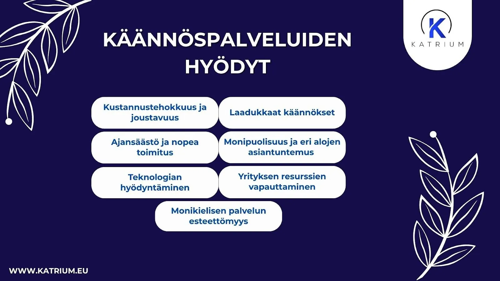 Kuvassa infograafi otsikolla ”Käännöspalveluiden hyödyt”, jossa esitellään yrityksille suunnattuja käännöspalveluita ja niiden etuja. Kuvassa mainitaan: ”Kustannustehokkuus ja joustavuus”, ”Laadukkaat käännökset”, ”Ajansäästö ja nopea toimitus”, ”Monipuolisuus ja eri alojen asiantuntemus”, ”Teknologian hyödyntäminen”, ”Yrityksen resurssien vapauttaminen” ja ”Monikielisen palvelun esteettömyys”.