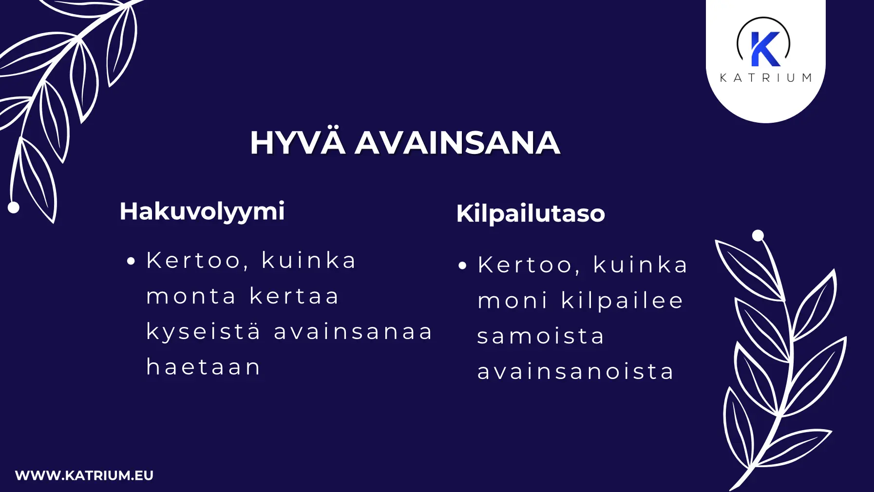 Infograafi, joka kertoo, mistä hyvä avainsana koostuu: hakuvolyymistä ja kilpailutasosta. 