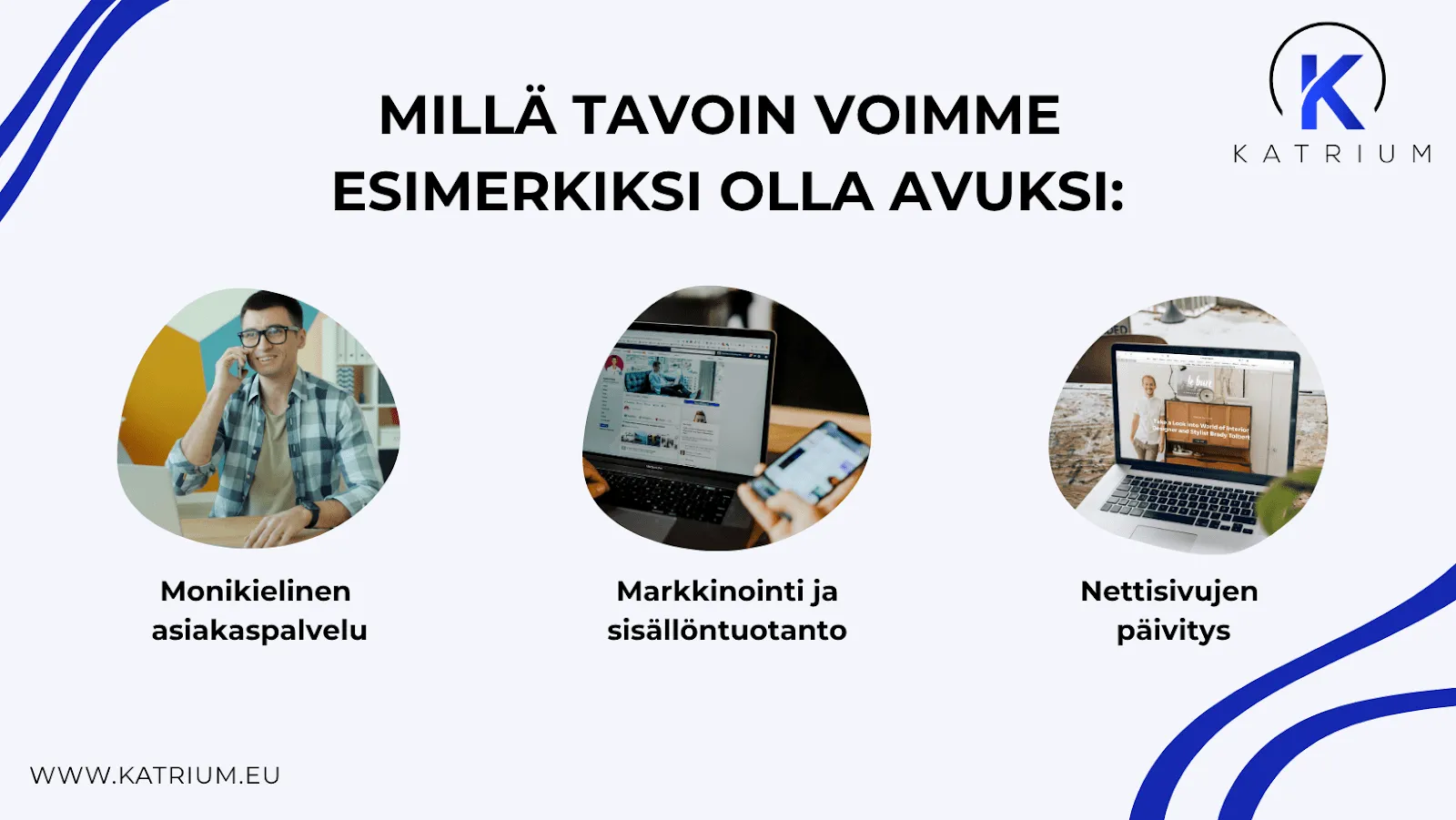 Kuvassa infograafi, jossa esitellään, millä tavoin Katrium voi auttaa yrityksiä. Otsikko on “Millä tavoin voimme esimerkiksi olla avuksi”, ja kuvassa on kolme pääaluetta: monikielinen asiakaspalvelu, markkinointi ja sisällöntuotanto sekä nett sivujen päivitys.