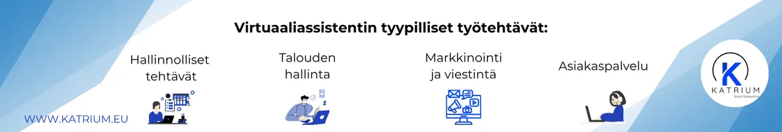 Kuvassa infograafi, jossa esitellään, mitä tehtäviä hyvä virtuaaliassistentti voi hoitaa yrityksen arjessa. Otsikkona on “Virtuaaliassistentin tyypilliset työtehtävät”, ja kuvassa työtehtävät on jaettu neljään osa-alueeseen: hallinnolliset tehtävät, talouden hallinta, markkinointi ja viestintä sekä asiakaspalvelu.