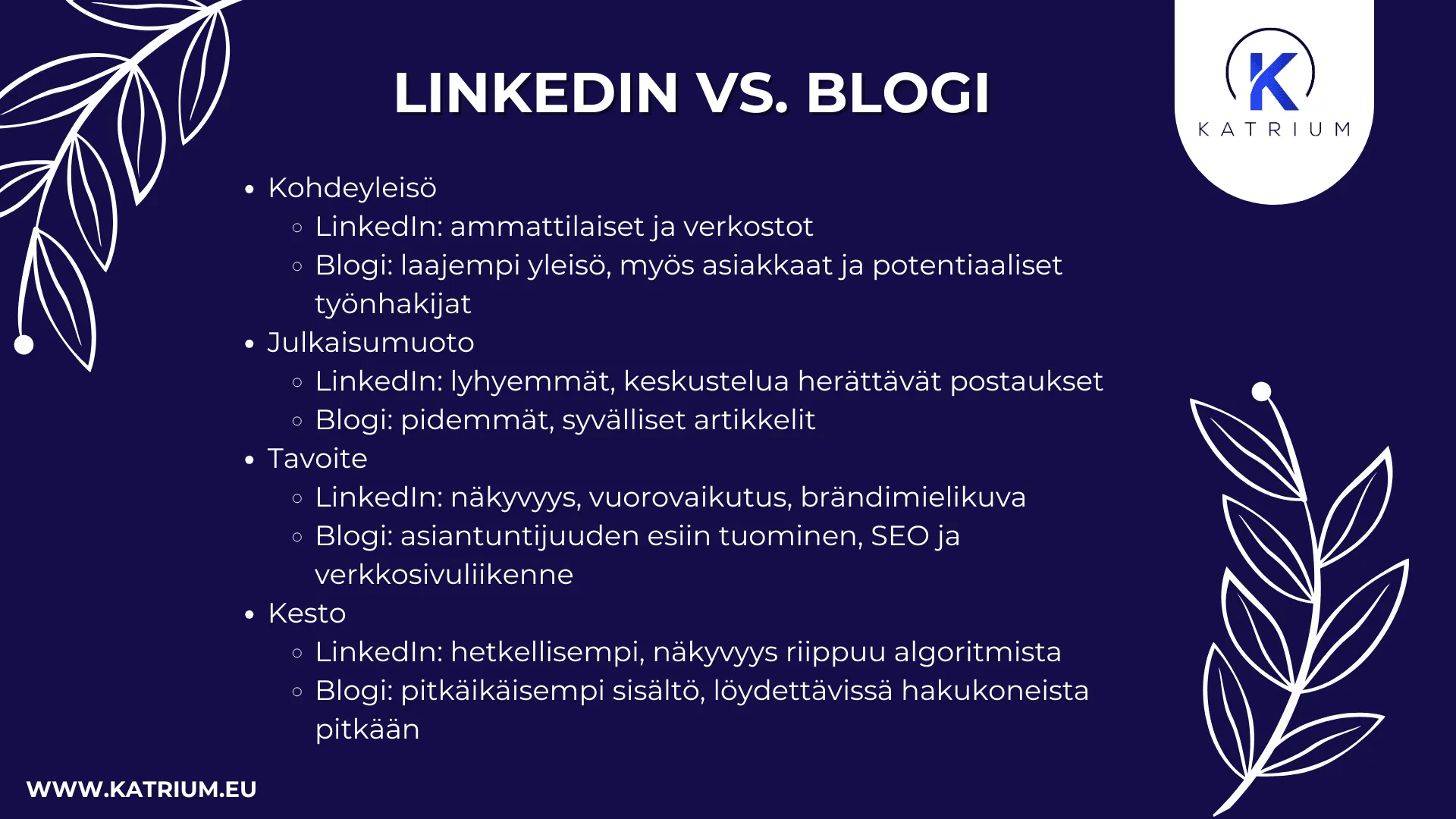 Infograafi, joka vertaa Linkediniä ja blogia kohdeyleisön, julkaisumuodon, tavoitteen ja keston perusteella. Aiheena Linkedin vai blogi.