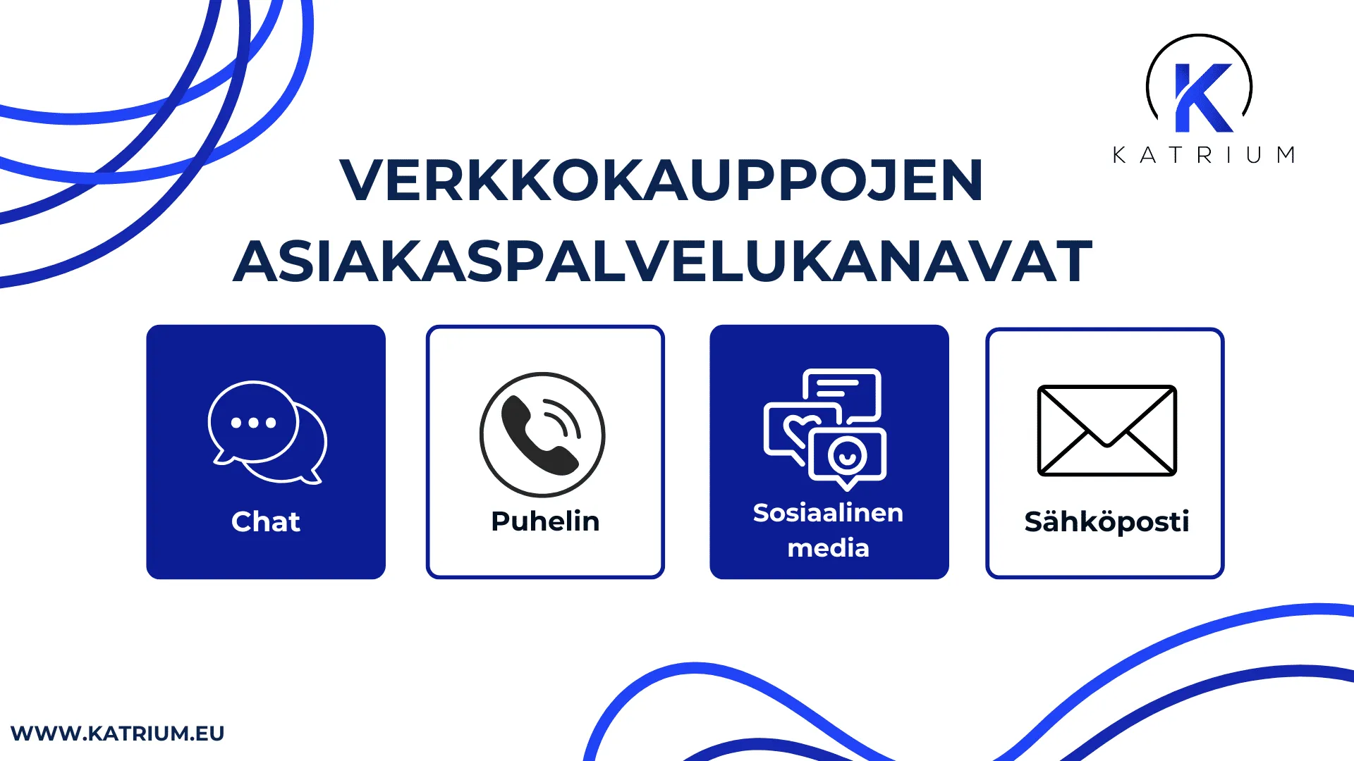 Verkkokauppojen asiakaspalvelukanavat – chat, puhelin, sosiaalinen media ja sähköposti tarjoavat asiakkaalle useita yhteydenottotapoja.