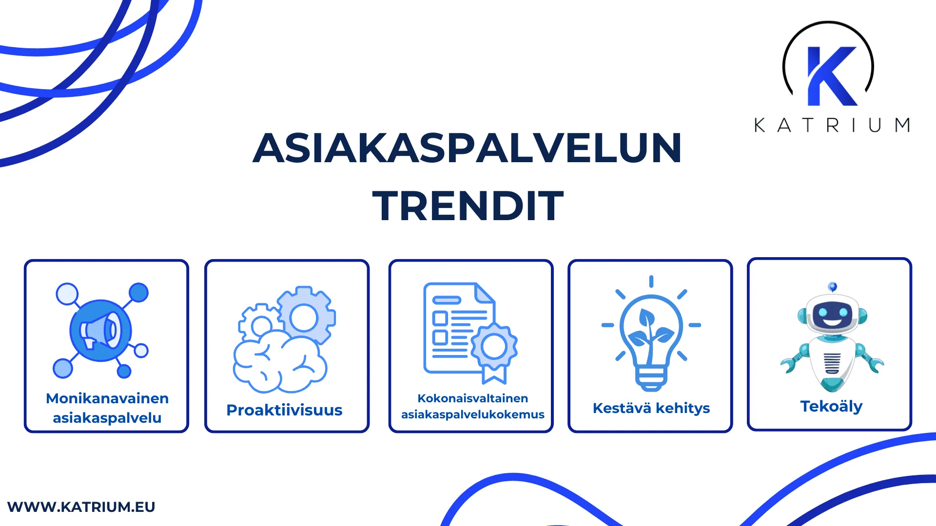 Asiakaspalvelun trendit