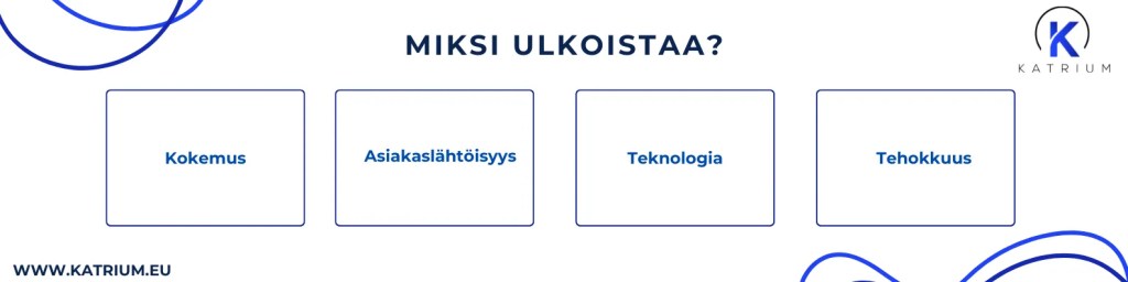 Kuvassa infograafi, jossa listataan, miksi liiketoiminnan parantaminen onnistuu Katriumilla: kokemus, asiakaslähtöisyys, teknologia ja tehokkuus. 