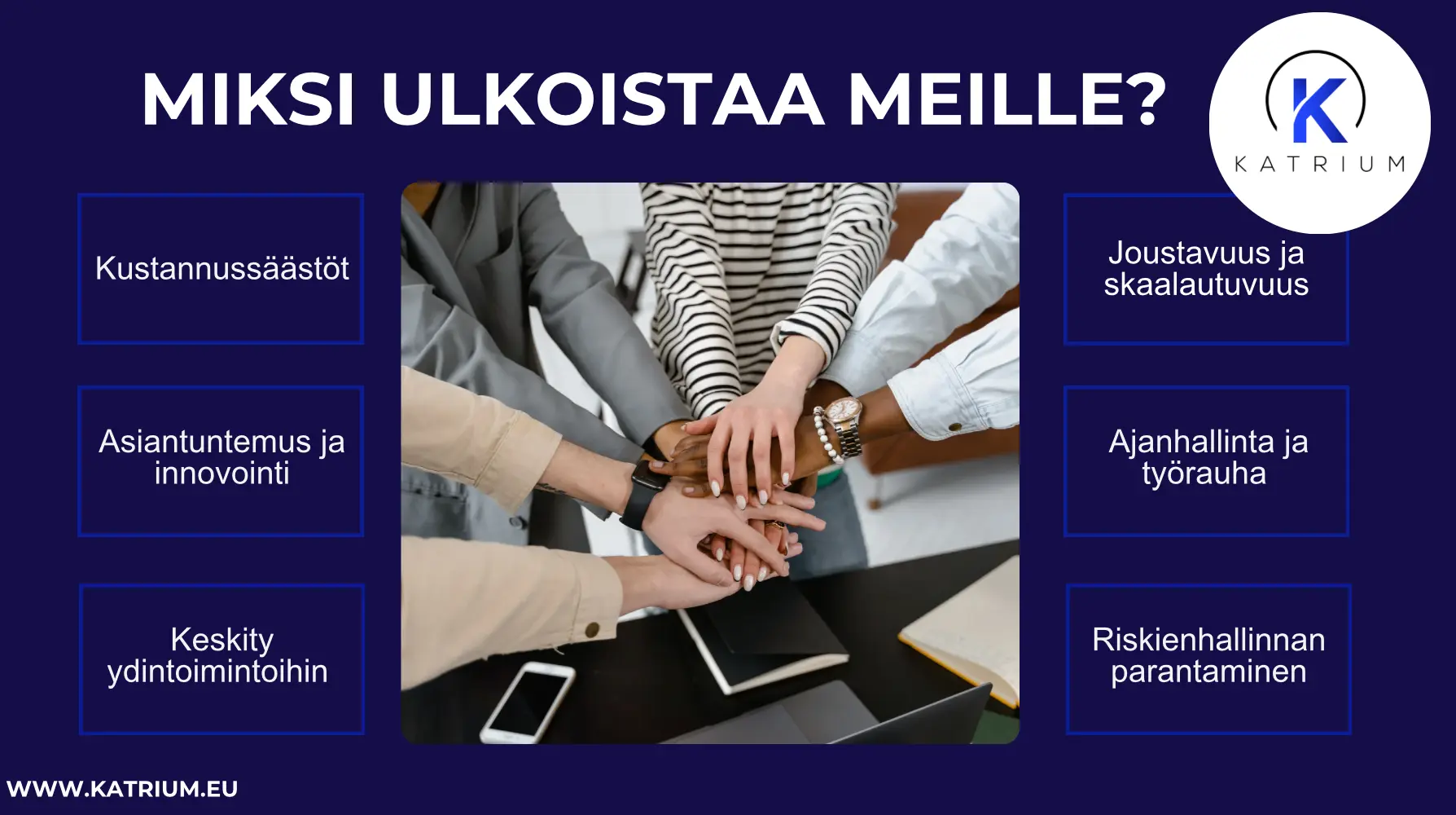 Puhelinpalveluiden merkitys -aiheisessa kuvassa on listattuna syitä ulkoistaa Katriumille. Näitä ovat muun muassa kustannussäästöt, asiantuntemus ja innovointi, keskity ydintoimintoihin, joustavuus ja skaalautuvuus, ajanhallinta ja työrauha sekä riskienhallinan parantaminen. 