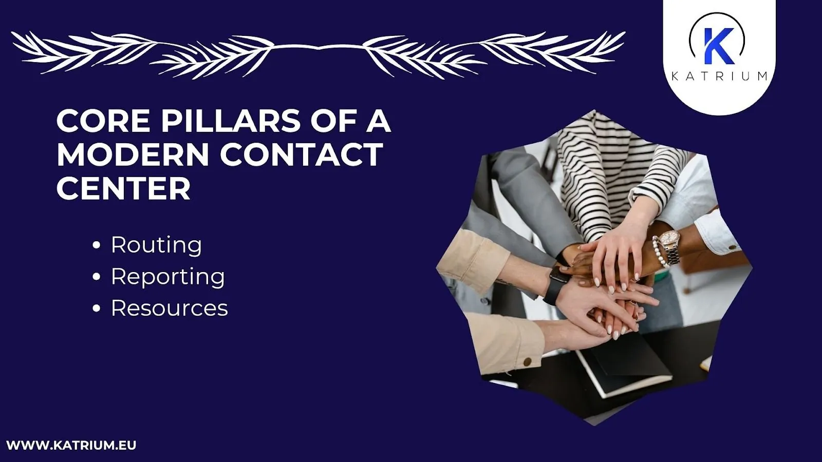 A promotional graphic from KATRIUM titled 'CORE PILLARS OF A MODERN CONTACT CENTER' on a dark blue background. The three core pillars are listed as bullet points: Routing, Reporting, and Resources. The right side of the image features a photo of several individuals with their hands stacked in the center in a gesture of teamwork. The KATRIUM logo is in the top right, and the website 'WWW.KATRIUM.EU' is at the bottom left.
