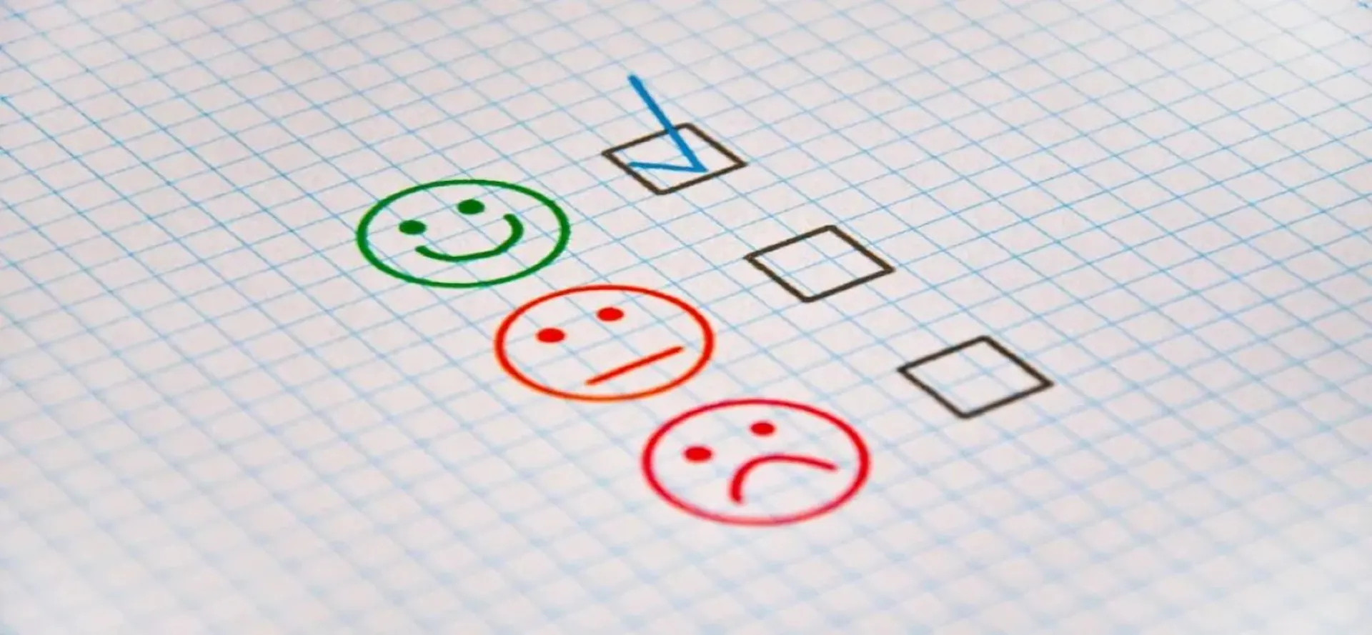 Multiple answer question with smiley faces on it