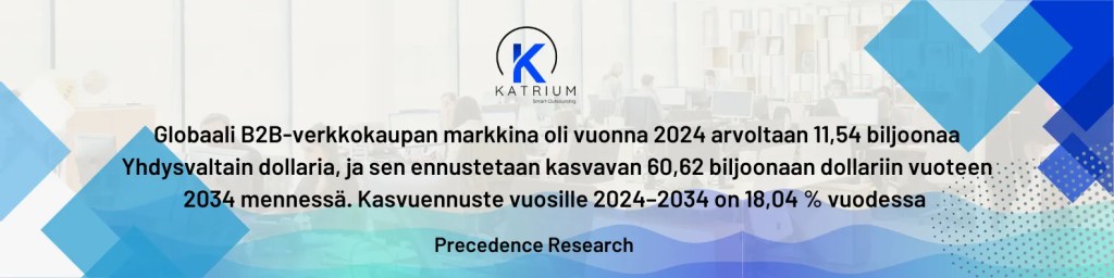 Graafinen kuva, joka havainnollistaa B2B-myyntimarkkinoiden ja verkkokaupan nopeaa kasvua maailmalla. Vuonna 2024 globaalin B2B-verkkokaupan arvo oli 11,54 biljoonaa dollaria, ja sen ennustetaan kasvavan 60,62 biljoonaan dollariin vuoteen 2034 mennessä. Kuvassa korostetaan digitaalisen liiketoiminnan kasvua ja tulevaisuuden B2B-myyntitrendejä. Lähde: Precedence Research, Katrium.eu