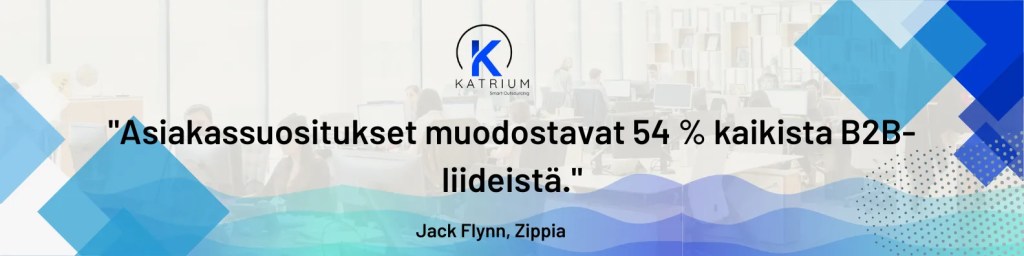 Infografiikka B2B-myyntiin liittyvästä faktasta: Asiakassuositukset muodostavat 54 % kaikista B2B-liideistä. Lähde: Jack Flynn, Zippia. Kuvassa näkyy moderni toimistoympäristö ja Katrium-logo.