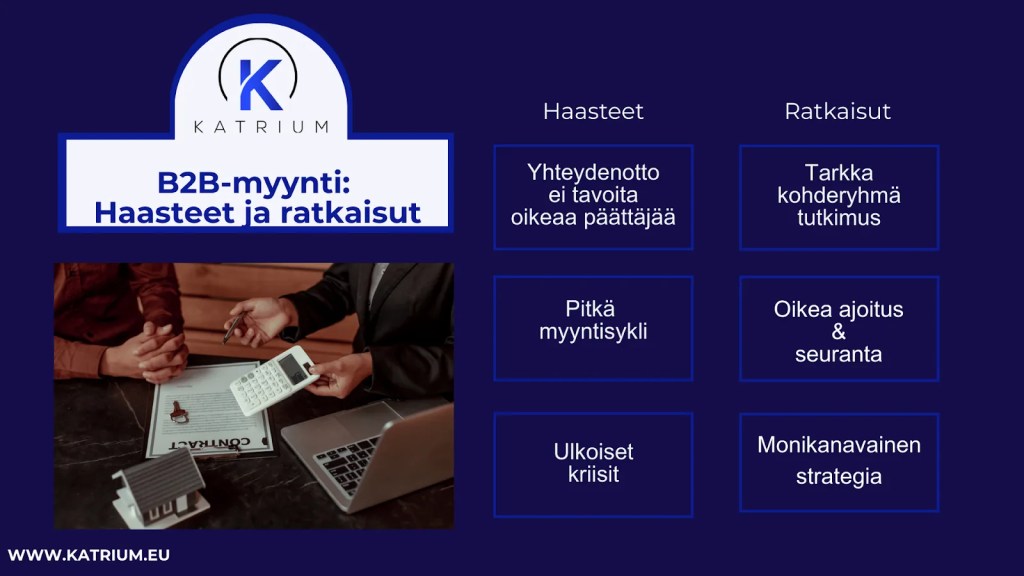 Infografiikka B2B-myynti: haasteet ja ratkaisut. Kuvassa esitetään B2B-myyntiprosessin haasteet, kuten pitkät myyntisyklit ja vaikeus tavoittaa päättäjät, sekä ratkaisut kuten kohderyhmätutkimus, oikea ajoitus ja monikanavainen strategia. Katrium-logo yläosassa.
