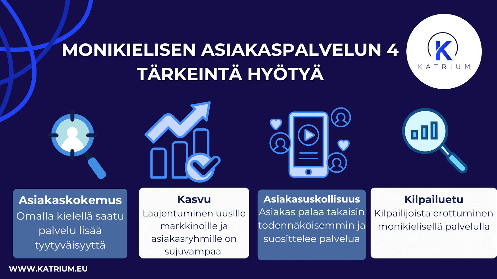 monikielinen asiakaspalvelu