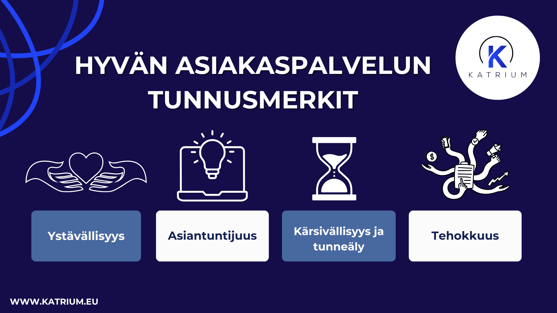 Hyvän asiakaspalvelun tunnusmerkit.