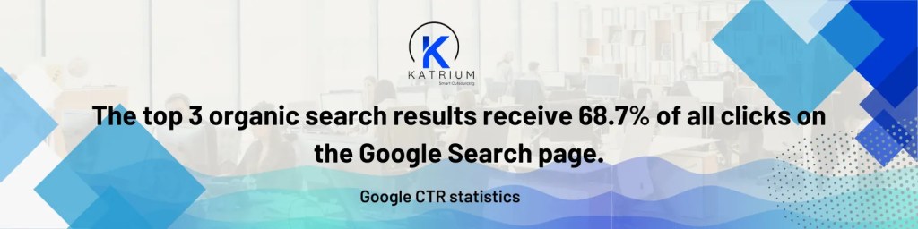 Google CTR statistics