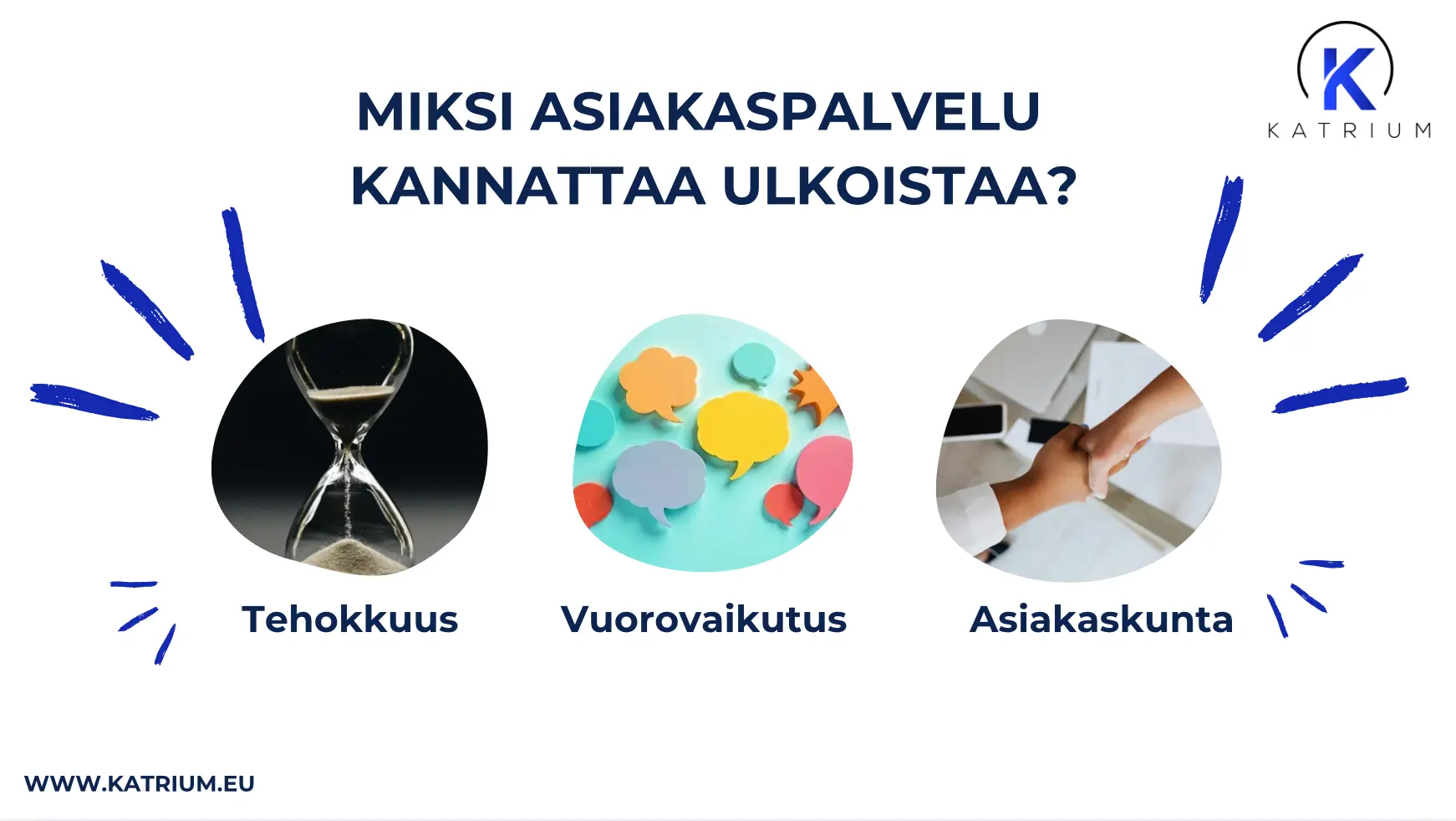 Kuva kertoo, miksi asiakaspalvelu ja kontaktointipalvelu kannattaa ulkoistaa: tehokkuus, vuorovaikutus, asiakaskunta. 