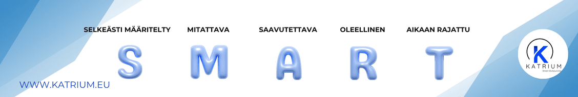 Kuvassa infograafi, jossa havainnollistetaan tavoitteiden asettaminen SMART-mallin avulla. Jokainen kirjain kuvaa tavoitteen ominaisuutta: S = selkeästi määritelty, M = mitattava, A = saavutettava, R = oleellinen ja T = aikaan rajattu.