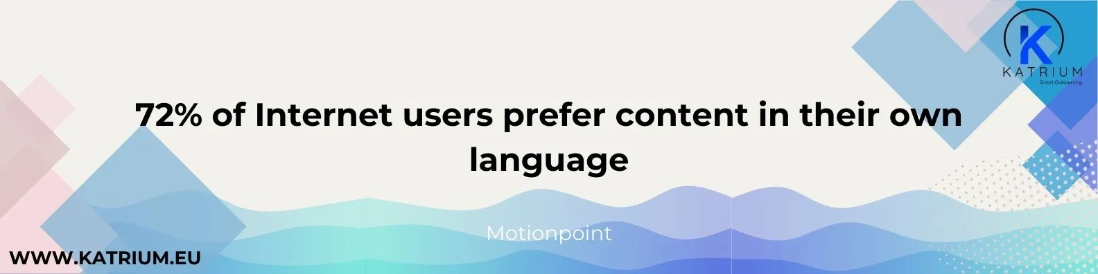 Quote of a statistic from Motionpoint: "72% of Internet users prefer content in their own language".