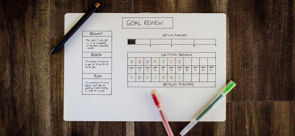 tavoitteiden-asettaminen