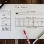 tavoitteiden-asettaminen