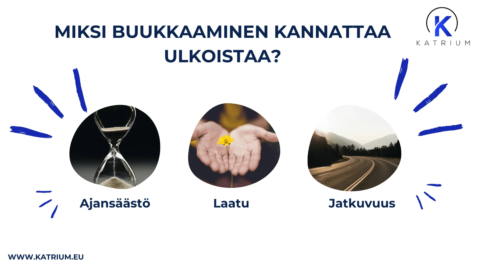 Infograafi, jossa kerrotaan, miksi buukkaaminen kannattaa ulkoistaa. Kuvassa mainitaan kolme hyötyä: ajansäästö, laatu ja jatkuvuus.