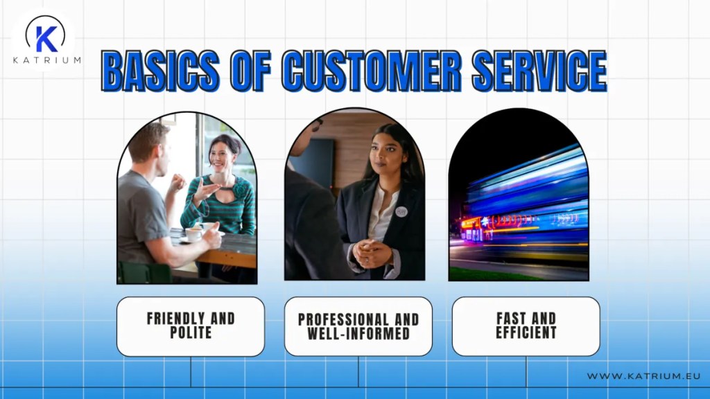 Infographic of basics of customer service