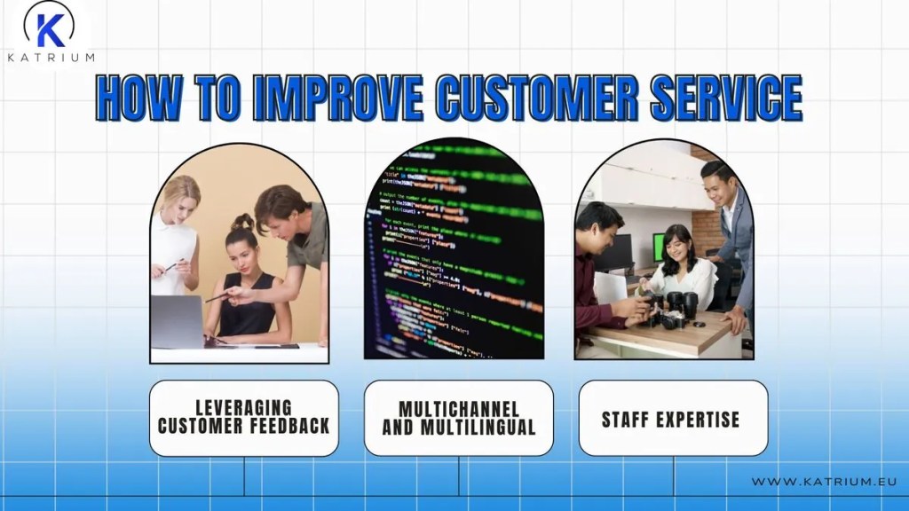 Infographic how to improve customer service