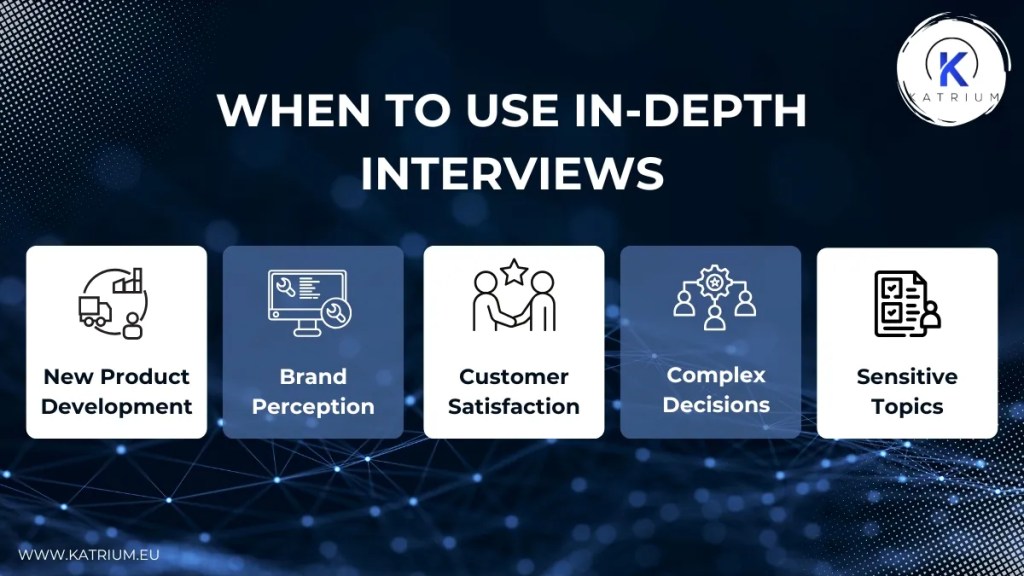 Infographic when to use in-depth interviews