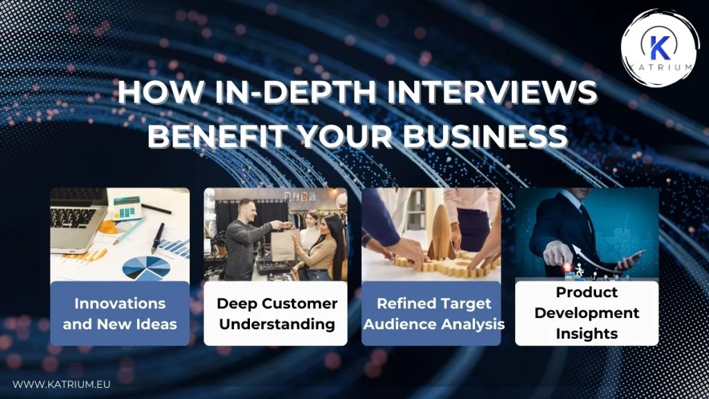 Infographic how in-depth interviews benefit your business