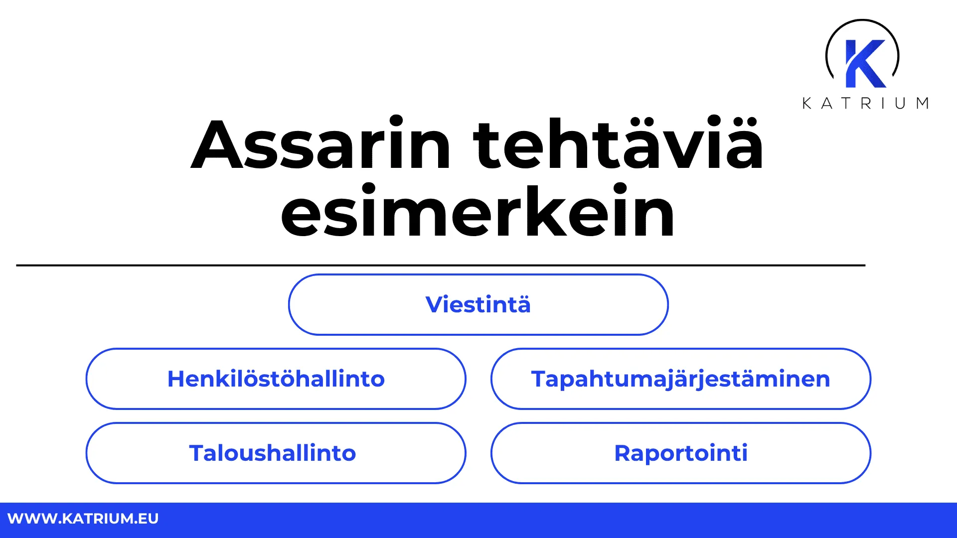 Assarin tehtävät esimerkein: viestintä, taloushallinto, henkilöstöhallinto, tapahtumajärjestäminen ja raportointi selkeänä kaaviona.