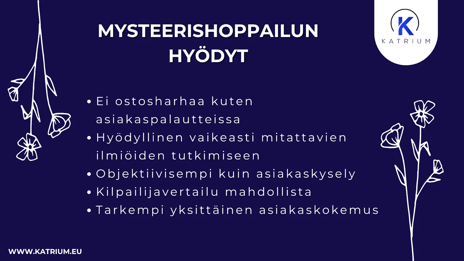 Kuvassa infograafi Mystery Shopping -tutkimus hyödyistä. Listattuna ovat hyödyt: ”Ei ostosharhaa kuten asiakaspalautteissa”, ”Hyödyllinen vaikeasti mitattavien ilmiöiden tutkimiseen”, ”Objektiivisempi kuin asiakaskysely”, ”Kilpailijavertailu mahdollista” ja ”Tarkempi yksittäinen asiakaskokemus”.