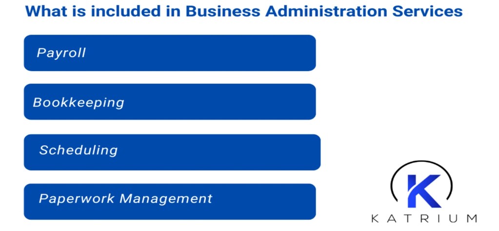 Business Administration Services
