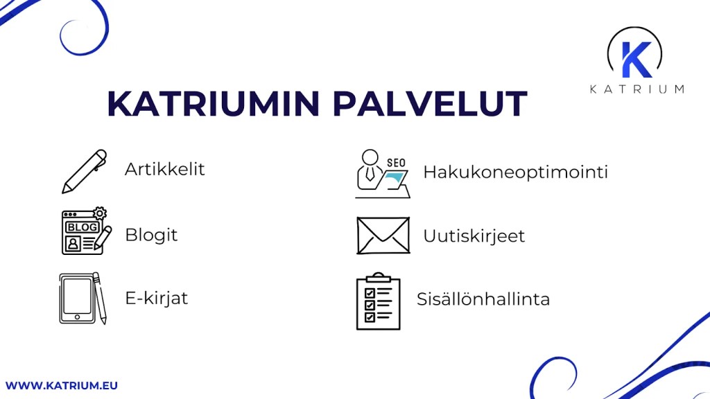 Katriumin sisällöntuotantopalvelut esiteltynä infograafissa: artikkelit, blogit, SEO, uutiskirjeet ja sisällönhallinta.