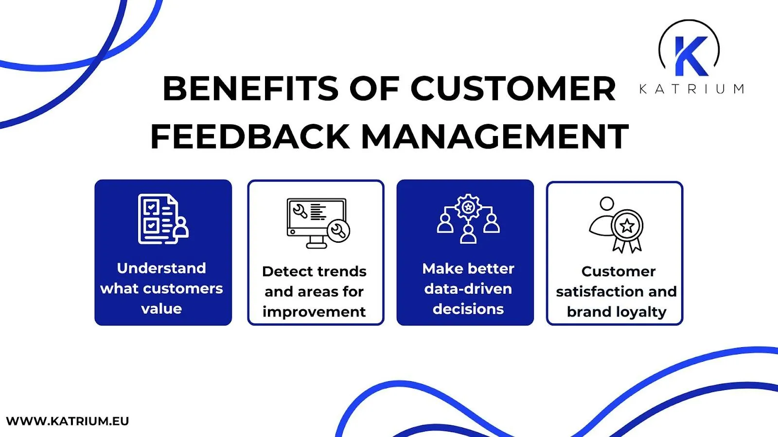 Customer feedback management