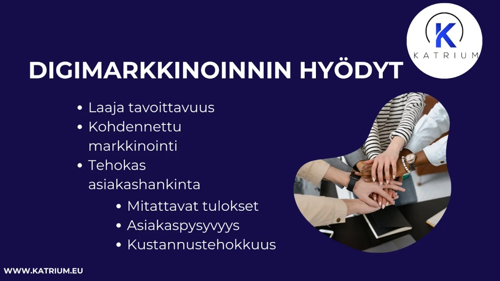 Infograafinen kuva digimarkkinoinnin hyödyistä: laaja tavoittavuus, kohdennettu markkinointi sekä tehokas asiakashankinta, jota tukevat mitattavat tulokset, asiakaspysyvyys ja kustannustehokkuus.