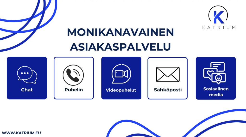 monikanavaisen asiakaspalvelun hyödyt