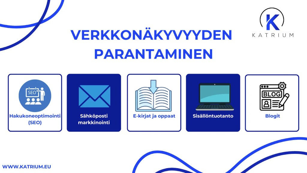 Kuvassa infograafi, joka indikoi kuinka parantaa yrityksen verkkonäkyvyyttä. Viisi kategoriaa ovat: Hakukoneoptimointi (SEO), Sähköpostimarkkinointi, E-kirjat ja oppaat, Sisällöntuotanto ja Blogit.