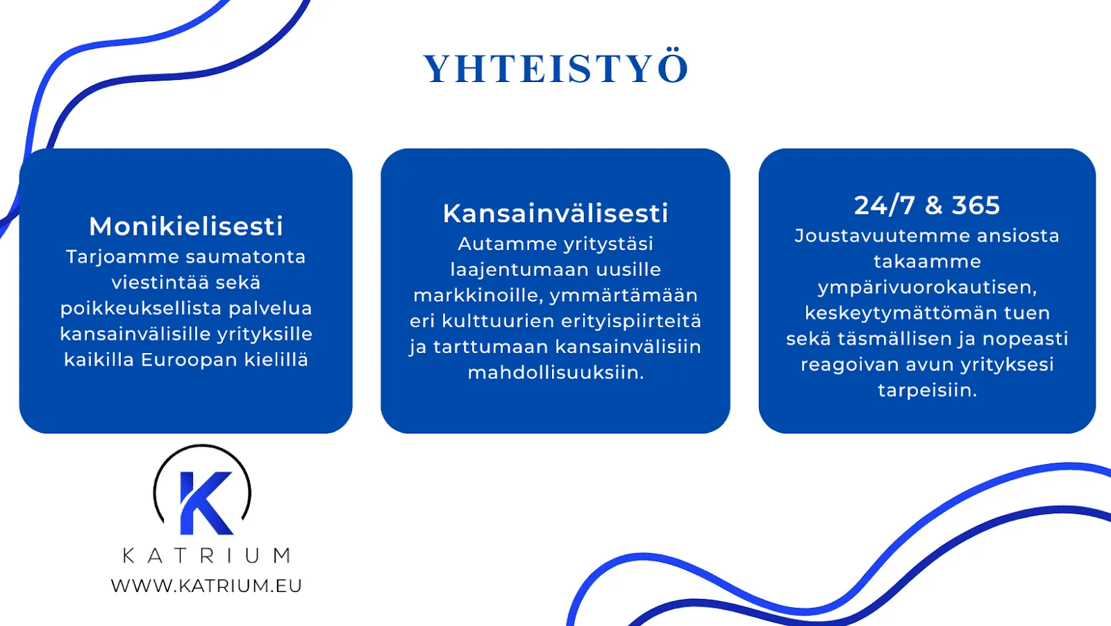 Kuvassa infograafi, jossa kuvaillaan Katriumin tarjoamaa yhteystyötä. Infograafissa on kolme saraketta: "Monikielisesti", "Kansainvälisesti" ja "24/7 ja 365". Kuvaillaan miten he tarjoavat saumatonta viestintää ja palvvelua kansainvälisille yrityksille, miten he auttavat yritystä laajentumaan uusille markkinoille, ja kuinka jousta he ovat töissään.