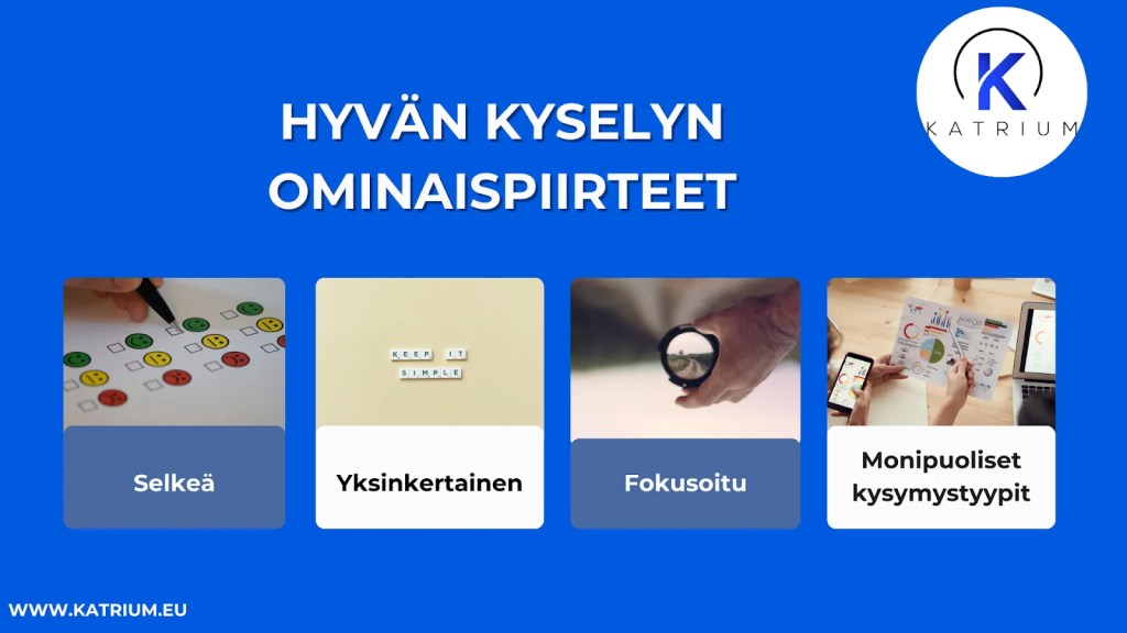 Kuvassa infograafi, jossa esitellään hyvän asiakastyytyväisyyden kyselyn piirteitä. Otsikko on "Hyvän kyselyn ominaispiirteet" jonka alla on neljä kuvaketta, joissa lukee: "Selkeä", "Yksinkertainen", "Fokusoitu" ja "Monipuoliset kysymystyypit".