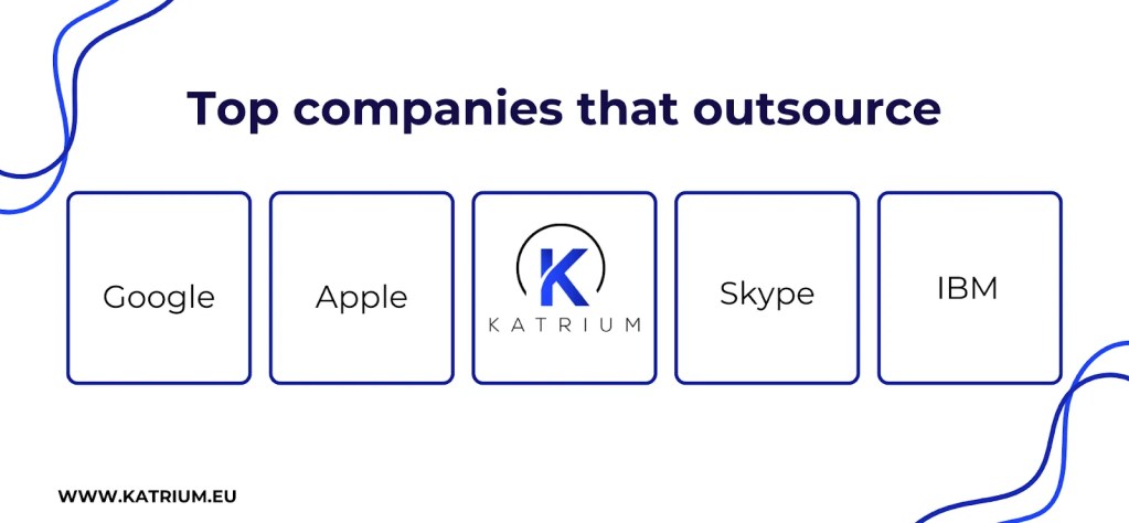 Top companies that outsource. Company outsourcing