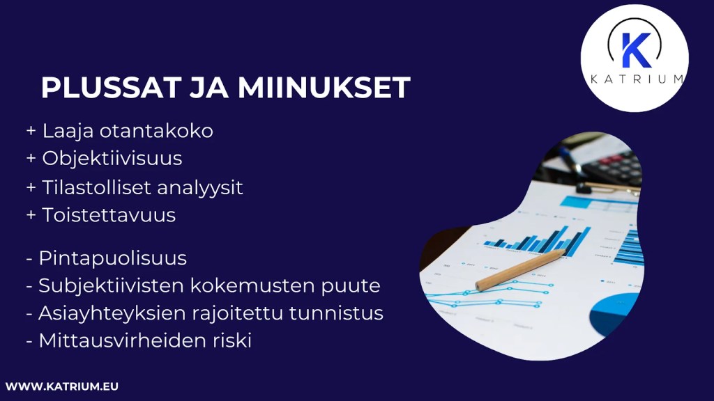 Kvantitatiivisen tutkimuksen plussat ja miinukset selkeänä listauksena, havainnollistettuna tilastokaavioiden kuvalla.