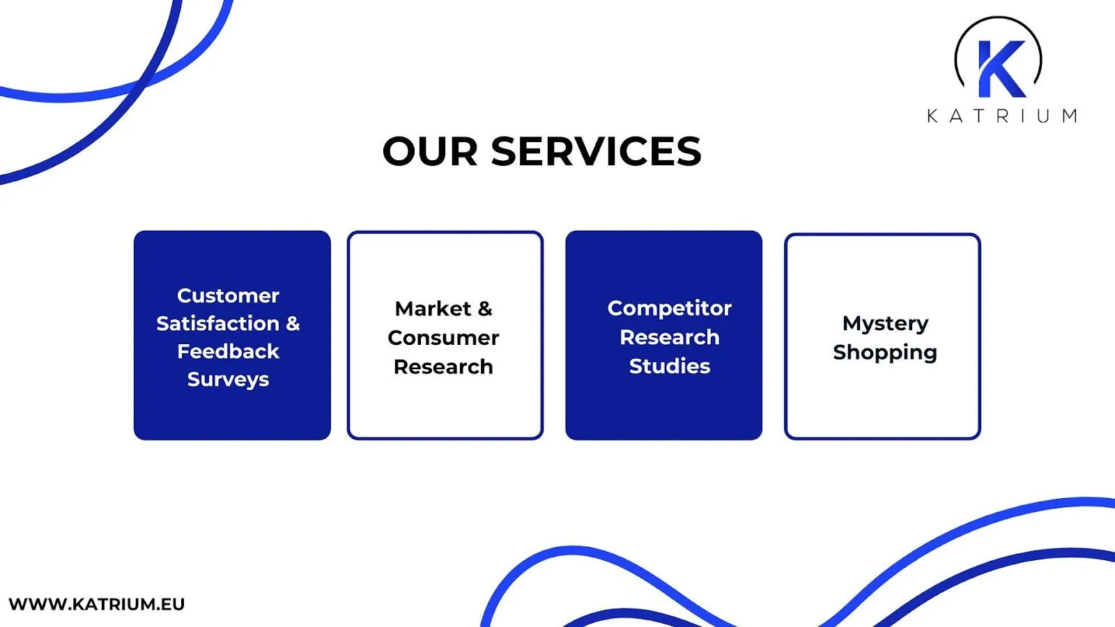 Consumer behavior research