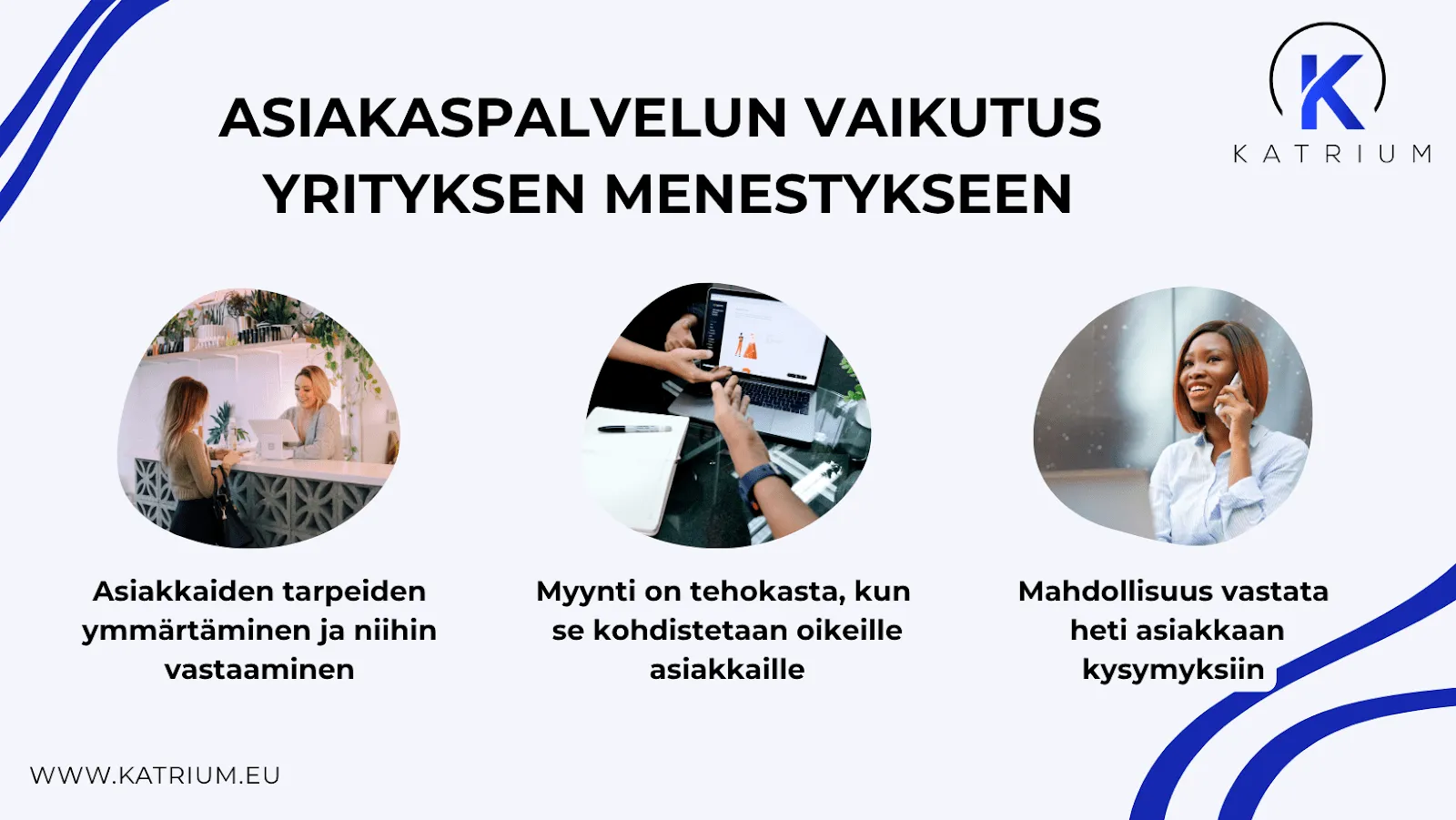 Kuvassa infograafi, jossa havainnollistetaan asiakaspalvelun merkitys yrityksen menestykselle. Otsikkona on “Asiakaspalvelun vaikutus yrityksen menestykseen”, ja kuvassa korostetaan kolmea keskeistä tekijää: asiakkaiden tarpeiden ymmärtäminen ja niihin vastaaminen, tehokkaampi myynti oikeille asiakkaille sekä mahdollisuus vastata nopeasti asiakkaiden kysymyksiin.