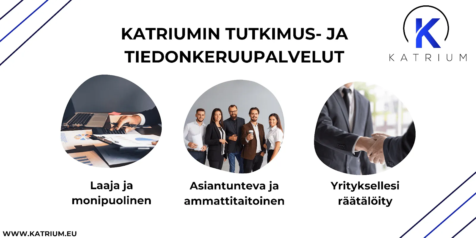Infograafi, joka esittelee Katriumin tutkimus- ja tiedonkeruupalvelut. Kuvassa on kolme osa-aluetta: laaja ja monipuolinen, asiantunteva ja ammattitaitoinen sekä yrityksellesi räätälöity.