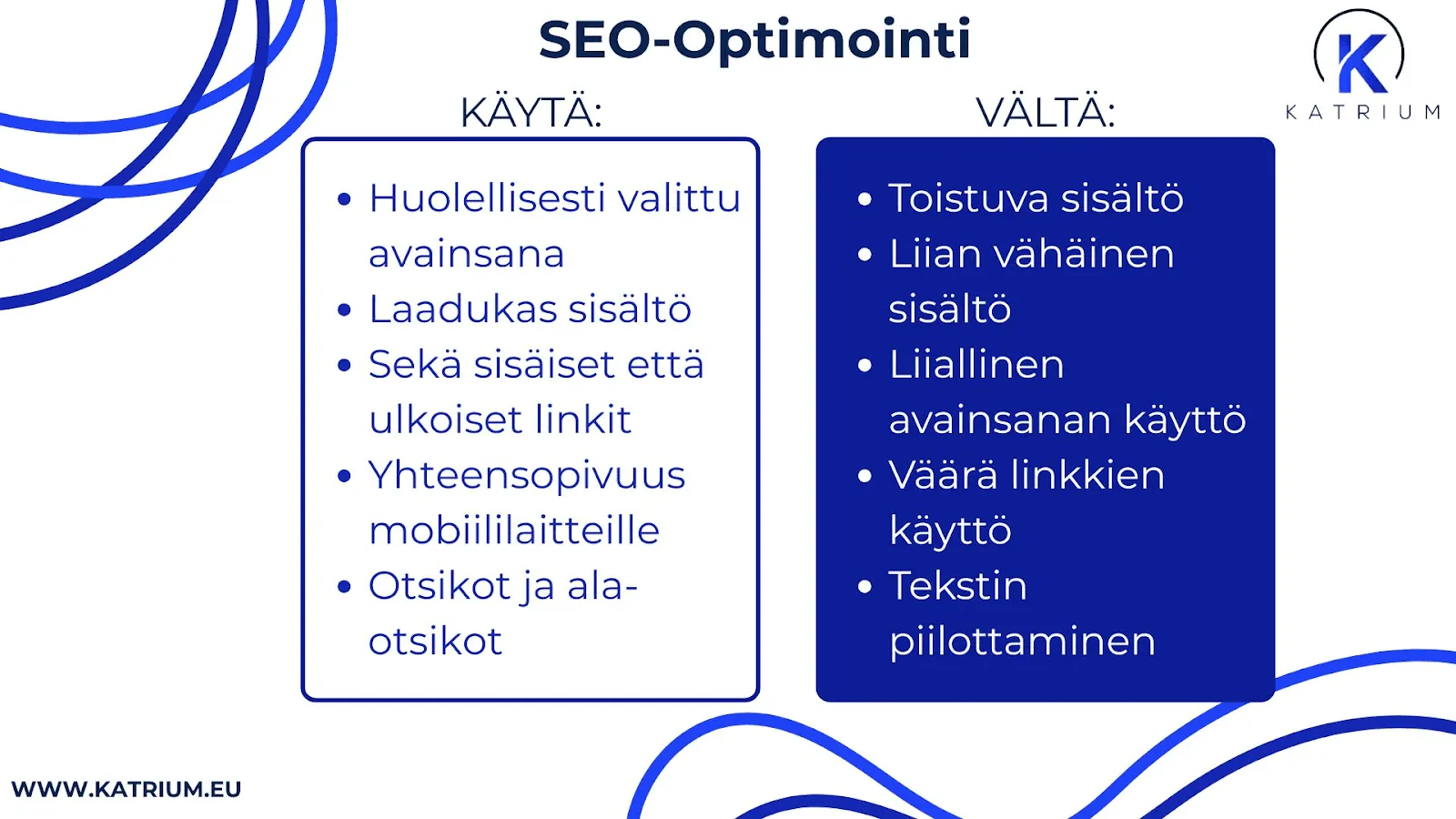 Kuvassa infograafi otsikolla ”SEO-Optimointi”, joka esittelee keskeiset SEO vinkit. Vasemmalla laatikossa ”Käytä” ja sen alla kohdat: ”Huolellisesti valittu avainsana”, ”Laadukas sisältö”, ”Sekä sisäiset että ulkoiset linkit”, ”Yhteensopivuus mobiililaitteille” ja ”Otsikot ja alaotsikot”. Oikealla laatikossa ”Vältä” ja sen alla: ”Toistuva sisältö”, ”Liian vähäinen sisältö”, ”Liiallinen avainsanan käyttö”, ”Väärä linkkien käyttö” ja ”Tekstin piilottaminen”.
