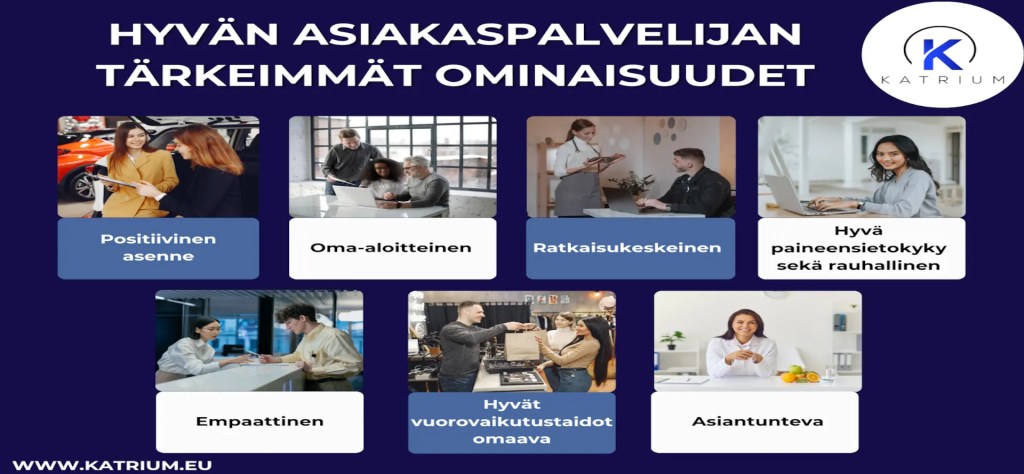 Infografiikka, jonka otsikkona on 'Hyvän asiakaspalvelijan tärkeimmät ominaisuudet'. Kuvissa esitetään seitsemän ominaisuutta: positiivinen asenne, oma-aloitteinen, ratkaisukeskeinen, hyvä paineensietokyky ja rauhallisuus, empaattinen, hyvät vuorovaikutustaidot omaava sekä asiantunteva. Jokaisen ominaisuuden yläpuolella on siihen liittyvä valokuva.