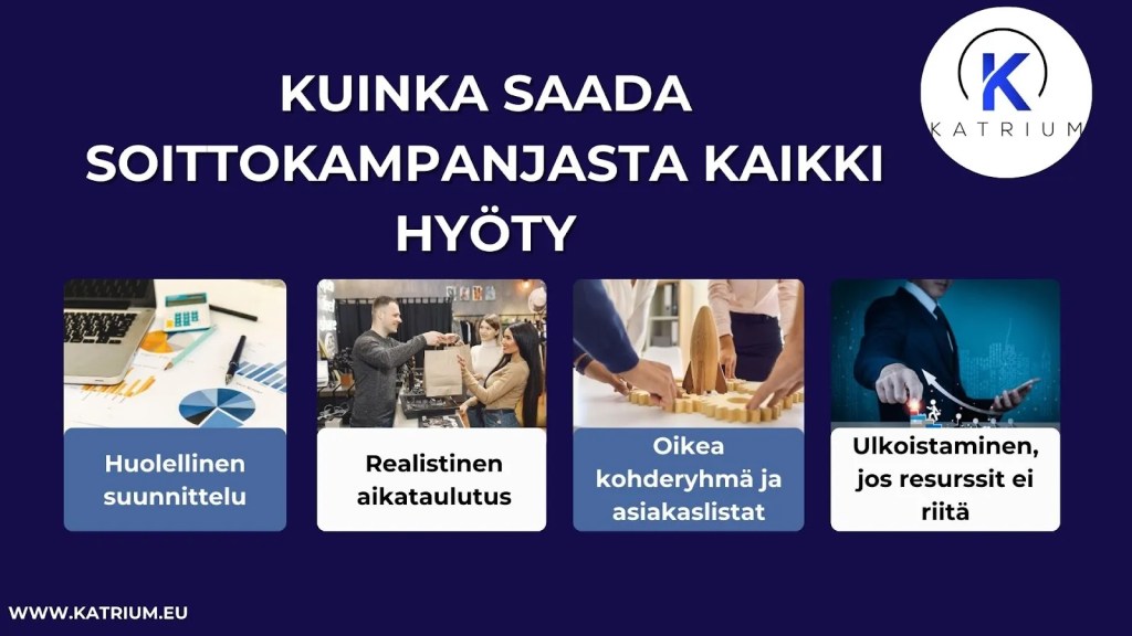 Kuva esittelee soittokampanjan onnistumisen keskeiset tekijät: huolellinen suunnittelu, realistinen aikataulutus, oikea kohderyhmä ja asiakaslistat sekä ulkoistaminen, jos resurssit eivät riitä.